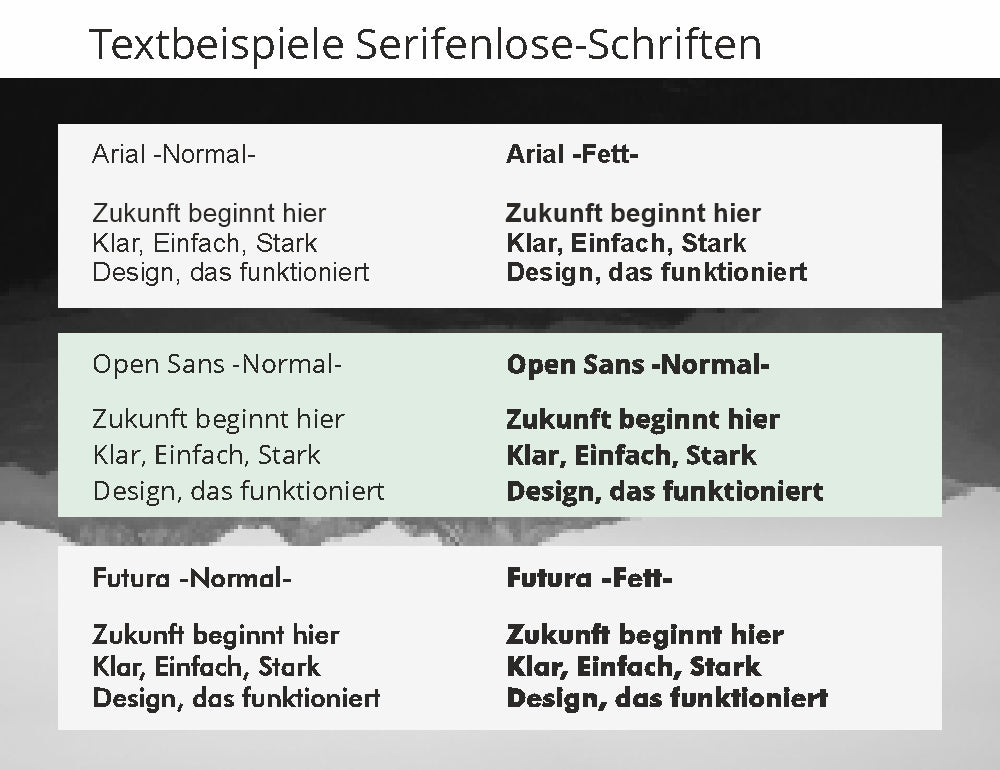 Beispiele serifenloser Schriften für Marketing und Werbung, mit klaren, modernen Buchstabenformen für eine sachliche und zeitgemäße Markenkommunikation