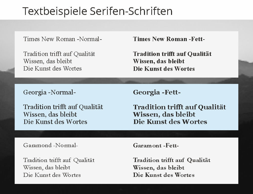 Beispiele von Serifenschriften im Marketing und in der Werbung, mit klassischen, eleganten Buchstaben, die Vertrauen und Tradition vermitteln