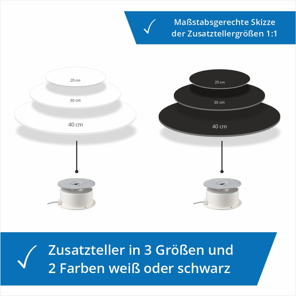 Maßstabsgerechte Skizze der Zusatztellergrößen für kleine 10 kg Drehbühne