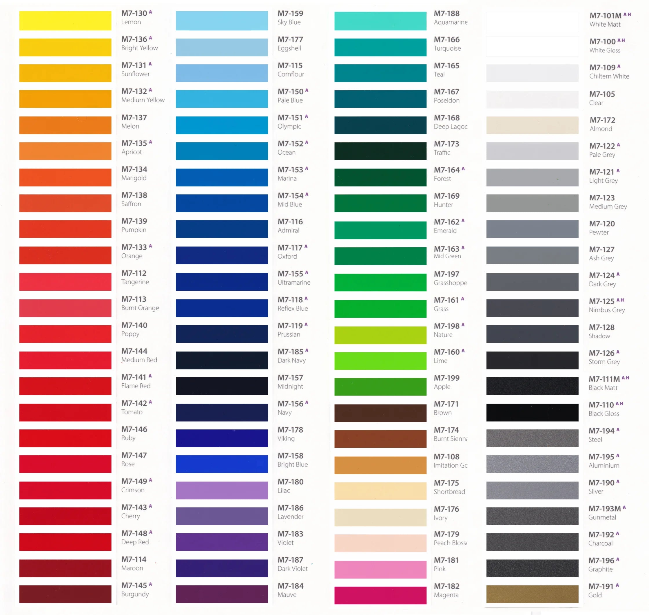 Farbkarte der Metamark M7-Serie mit 92 verschiedenen Farben, darunter glänzende und matte Oberflächen